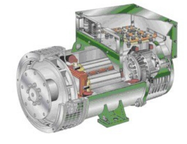 北关发电机内部结构图